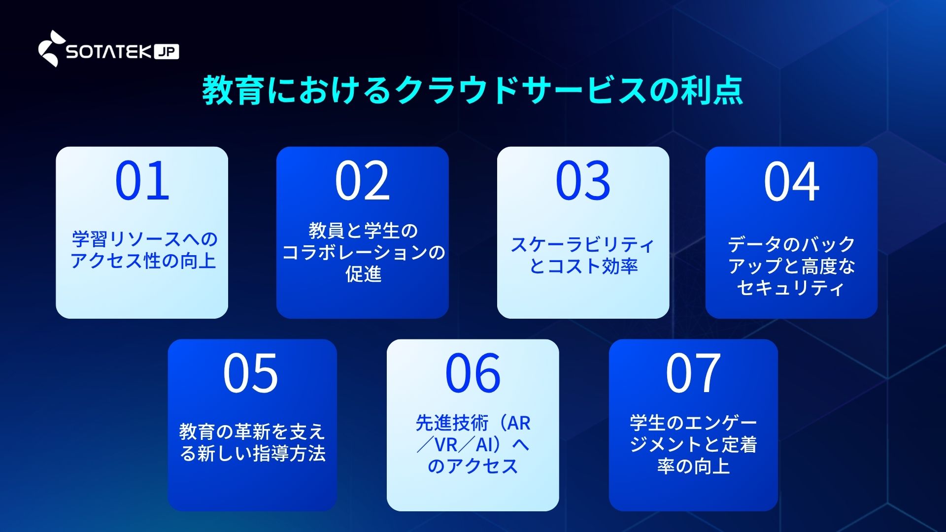 教育におけるクラウドサービスの　利点.